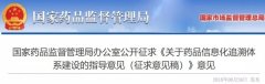 國家藥監(jiān)局發(fā)文，重啟藥品電子監(jiān)管！